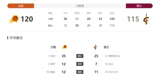 不孕诊所：孩子想要